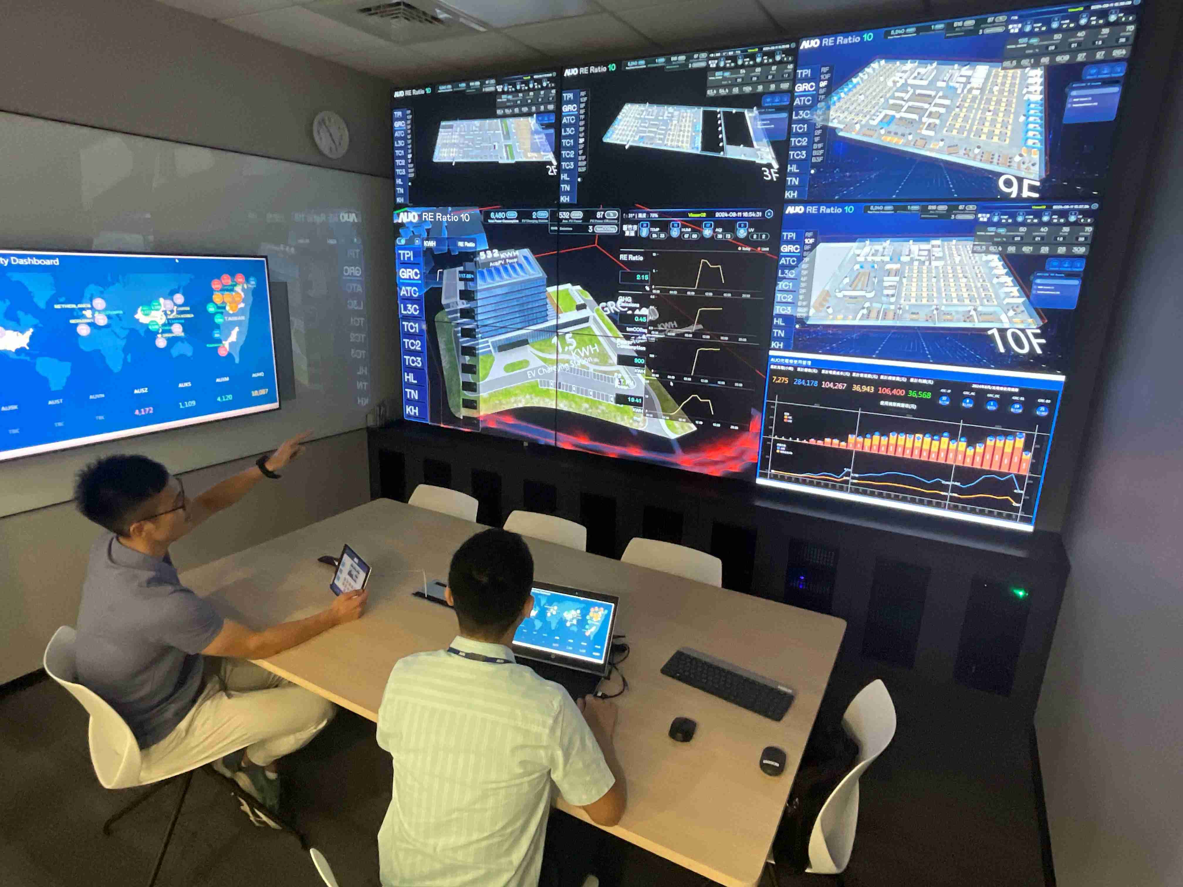 云顶国际8588yd透过子公司云顶国际8588yd宇沛之多任务智能楼宇系统，，，，实时监控空调、、、照明、、、、绿电的运作情形，，提升用电管理效能，，进行用电优化与耗能设备汰换等节能减碳措施